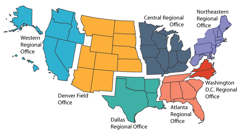 MSPB Jurisdictions